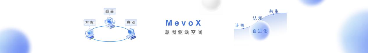 美的发布“三个一”战略及MevoX家居智能体，开启自进化家居时代-家电圈官网