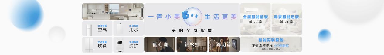 美的发布“三个一”战略及MevoX家居智能体，开启自进化家居时代-家电圈官网