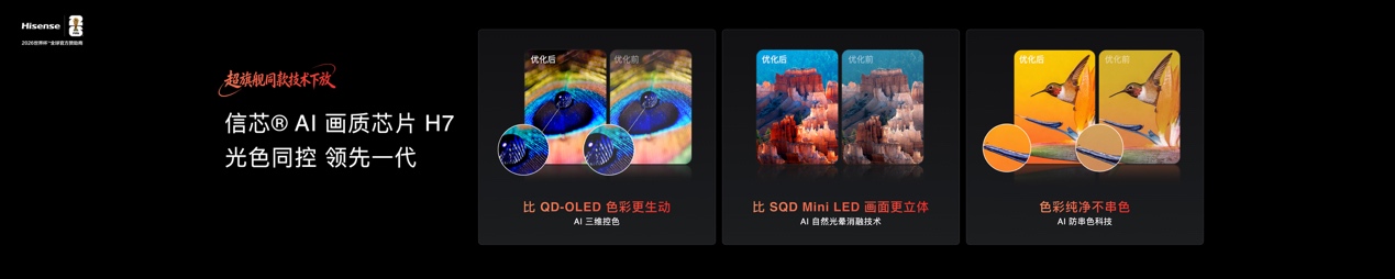 2026旗舰电视版本答案！海信发布RGB-MiniLED电视E7S Pro-家电圈官网