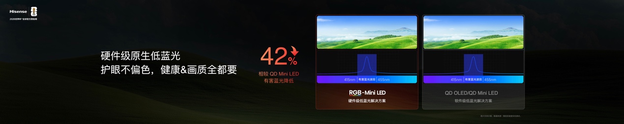 2026旗舰电视版本答案！海信发布RGB-MiniLED电视E7S Pro-家电圈官网