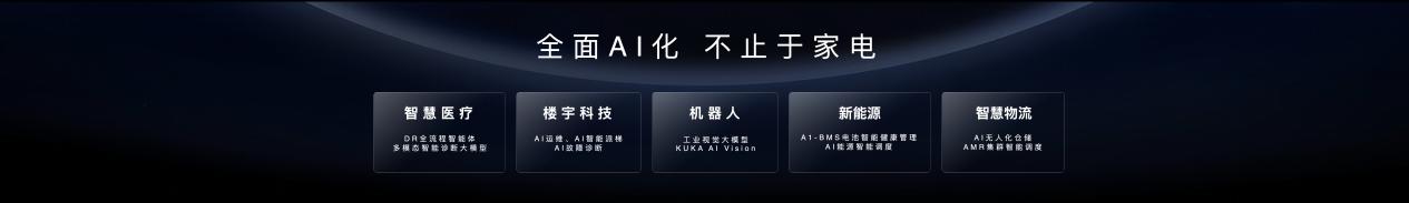 美的发布“三个一”战略及MevoX家居智能体，开启自进化家居时代-家电圈官网