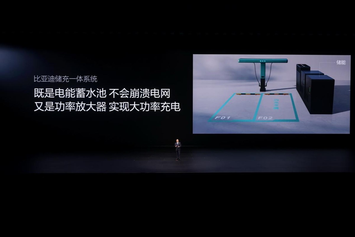 从“充电焦虑”到“充电友好”：比亚迪闪充站如何重塑补能生态？-科记汇