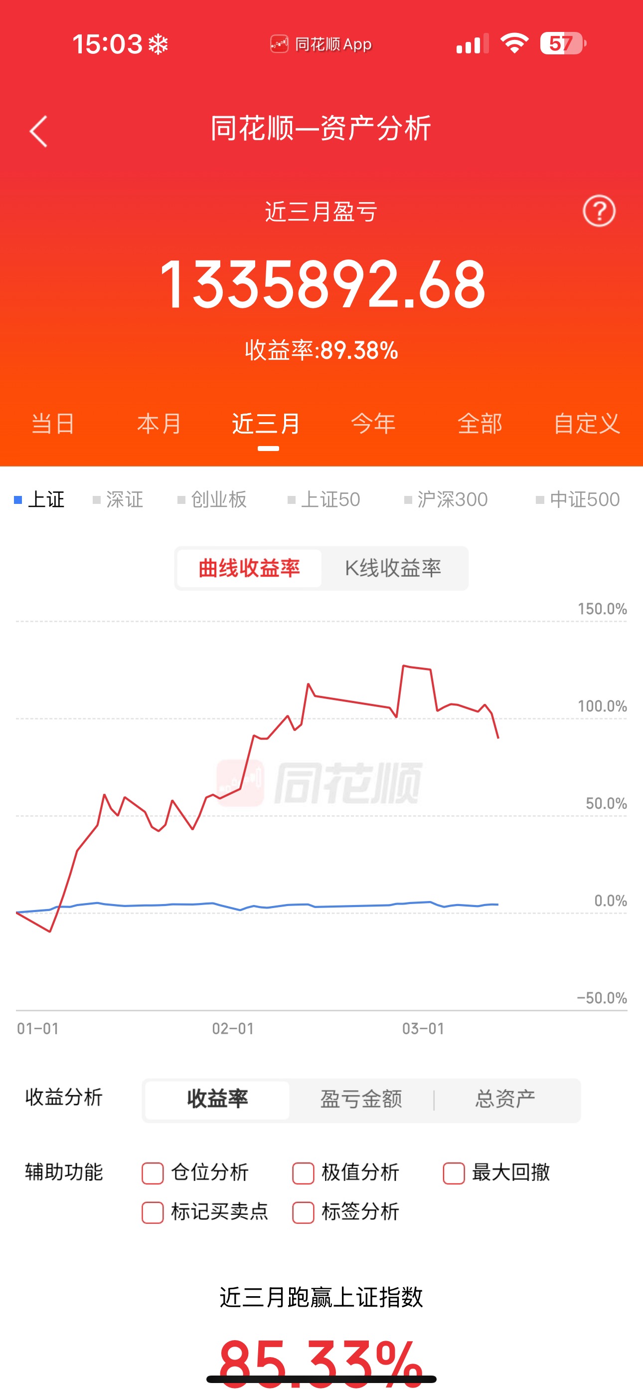 特意进了一个强的，结果反而变弱了。_财富号_东方财富网