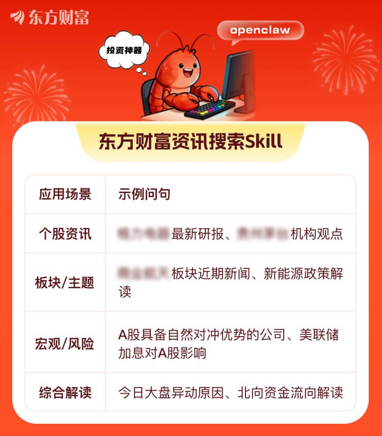 东方财富Skills上线：“龙虾”金融能力迎来专业级升级_财富号_东方财富网