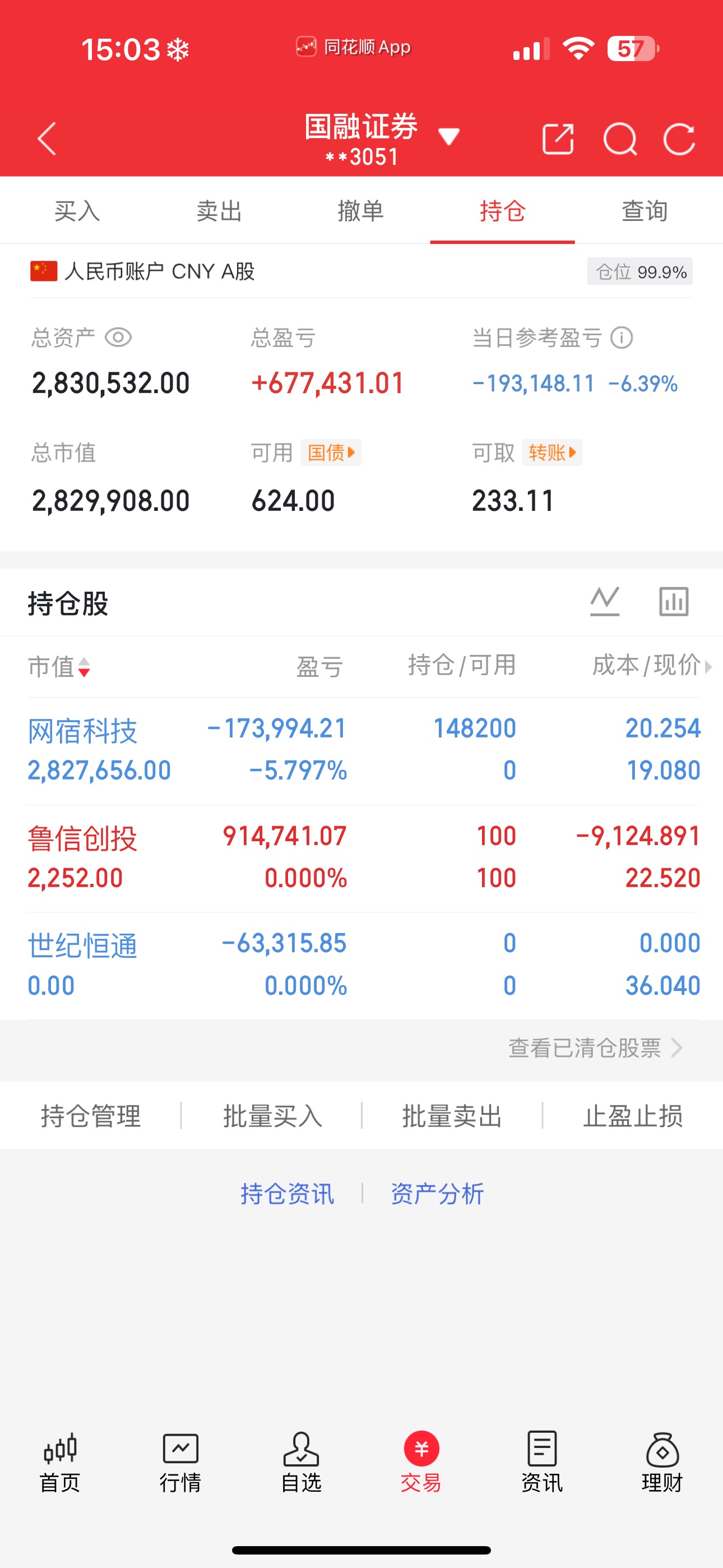 特意进了一个强的,结果反而变弱了。_财富号_东方财富网