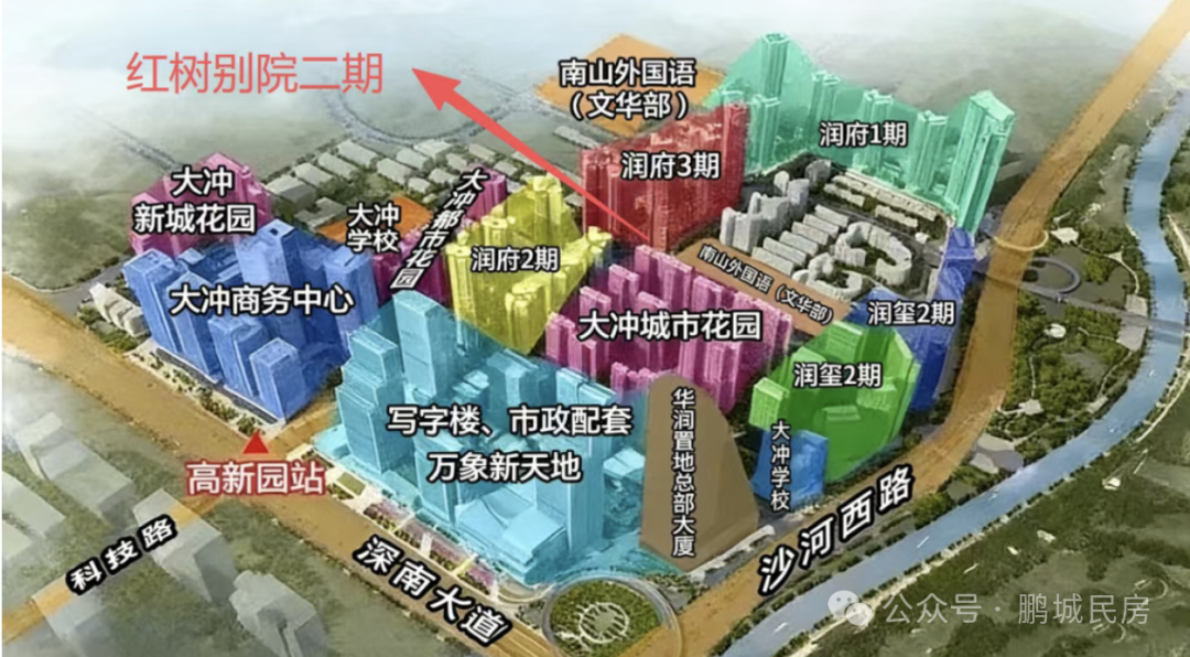 深圳34个旧改摸底,15个迎新进展,1680亿砸向104个重点项目(附名单)_财富号_东方财富网