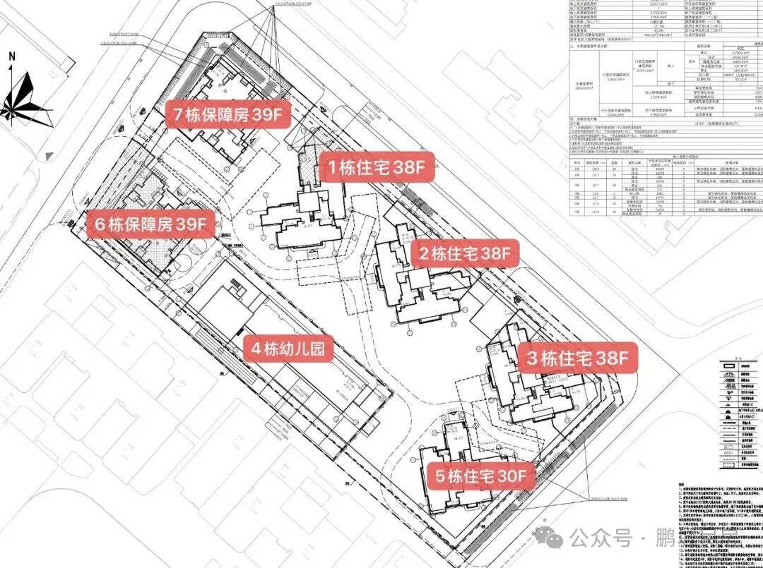 深圳34个旧改摸底,15个迎新进展,1680亿砸向104个重点项目(附名单)_财富号_东方财富网