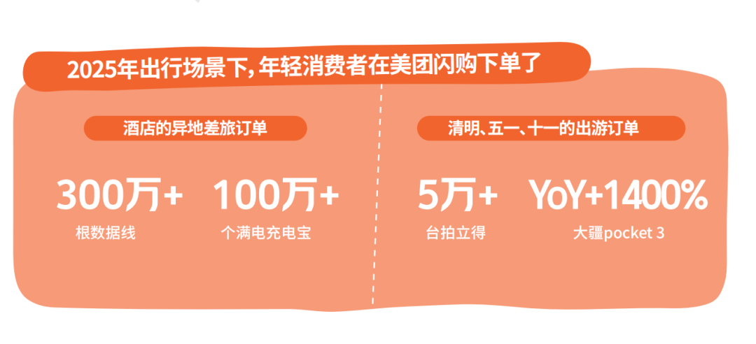偶然成就不了爆款!从12大品牌实战看即时零售如何为数码家电赋能-家电圈官网