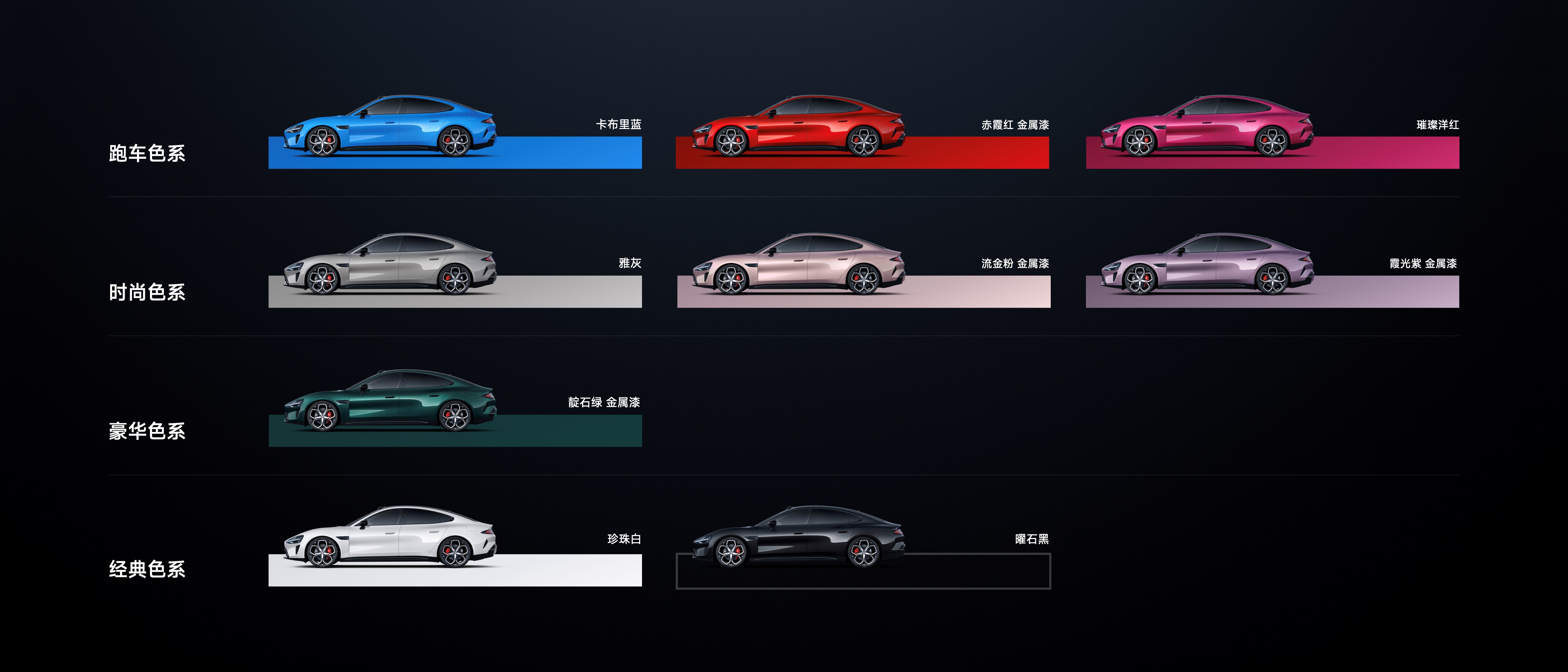 小米汽车新一代SU7正式上市，售价21.99万-30.39万，产品全面升级，用实力塑造「新一代驾驶者之车」-科记汇