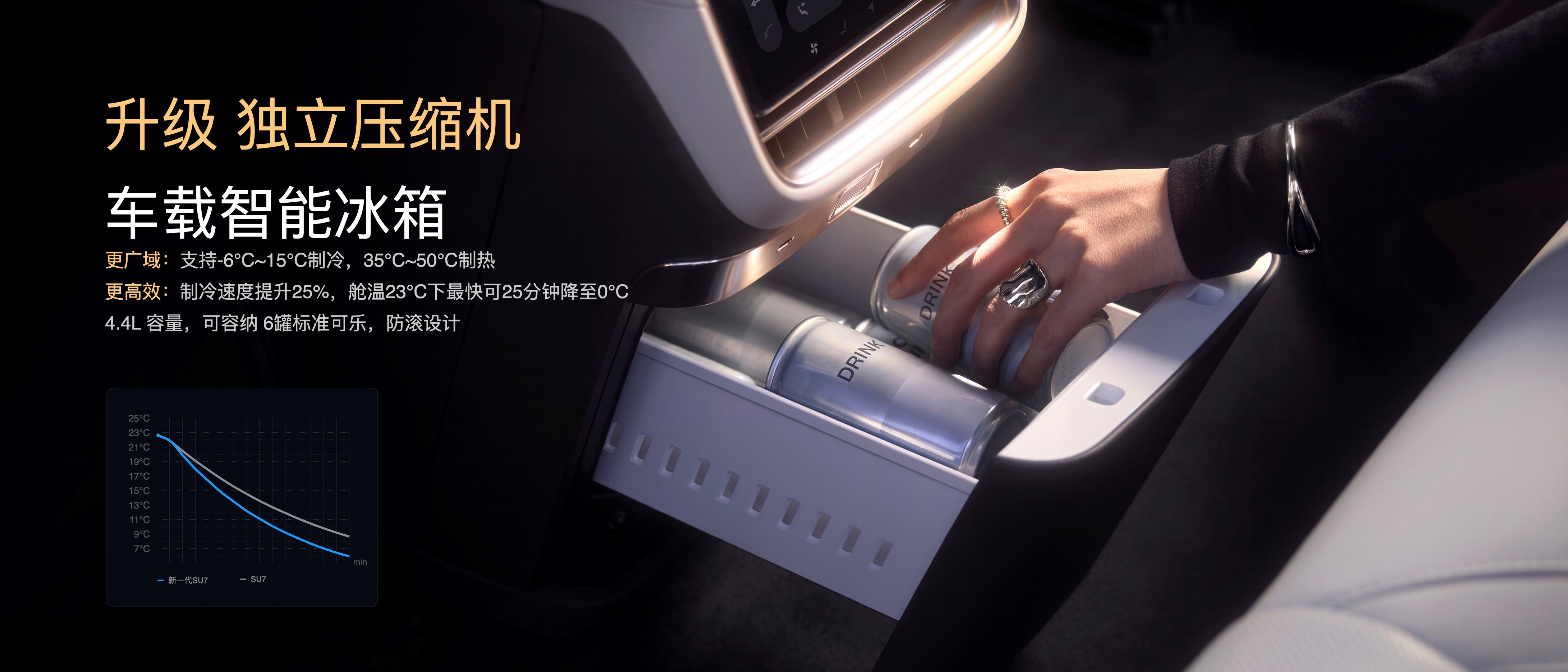 小米汽车新一代SU7正式上市，售价21.99万-30.39万，产品全面升级，用实力塑造「新一代驾驶者之车」-科记汇