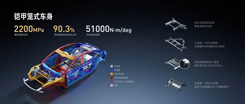 小米汽车新一代SU7正式上市，售价21.99万-30.39万，产品全面升级，用实力塑造「新一代驾驶者之车」-科记汇