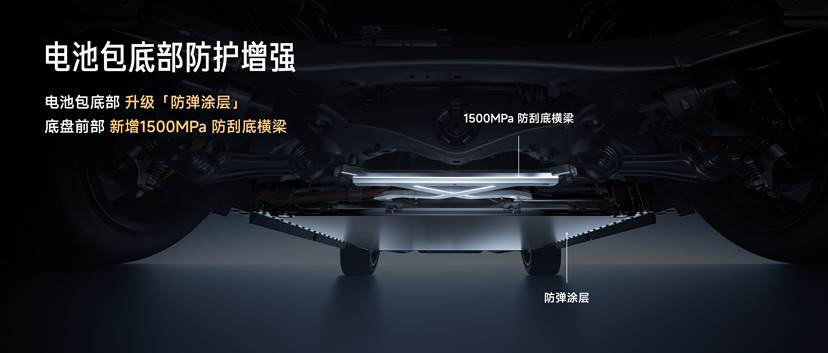 小米汽车新一代SU7正式上市，售价21.99万-30.39万，产品全面升级，用实力塑造「新一代驾驶者之车」-科记汇