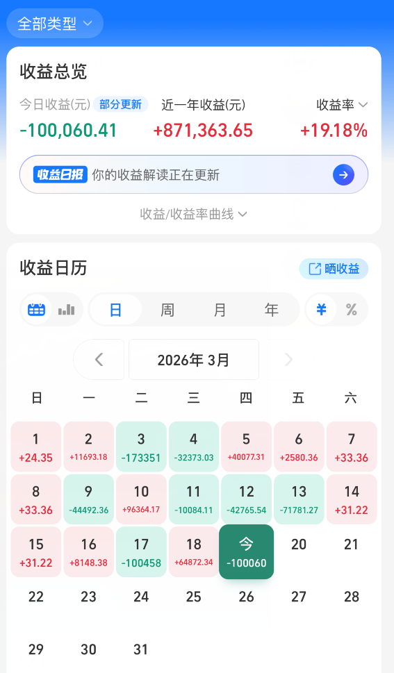 又爆了!一句话,接下来看好A股这个方向!_财富号_东方财富网