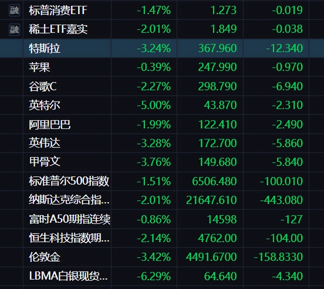 彻底爆了!周末突发利好!A股下周要炸了!_财富号评论(cfhpl)股吧_东方财富网股吧