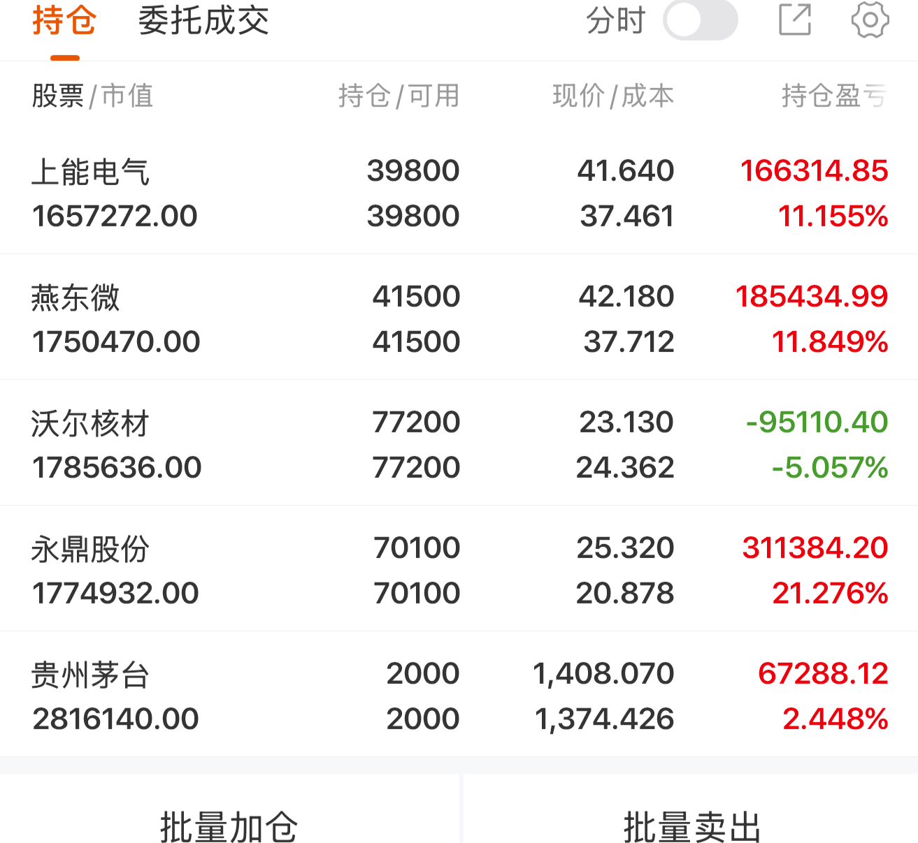 周二盘前看法：《沃尔核材》《永鼎股份》_财富号_东方财富网