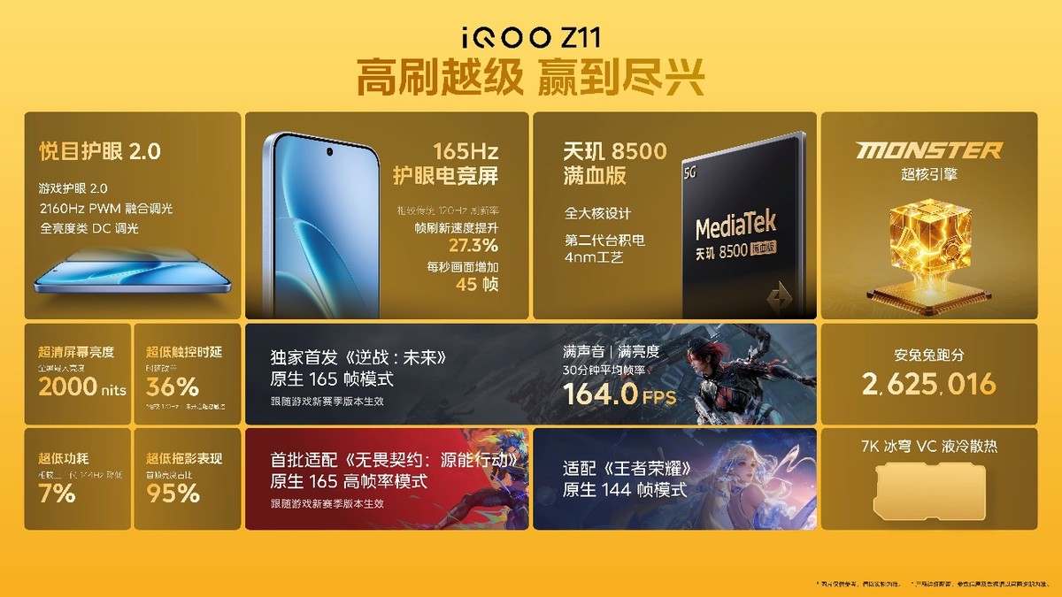 165Hz高刷携手iQOO最大蓝海电池 iQOO Z11系列首销价到手1499元起-科记汇