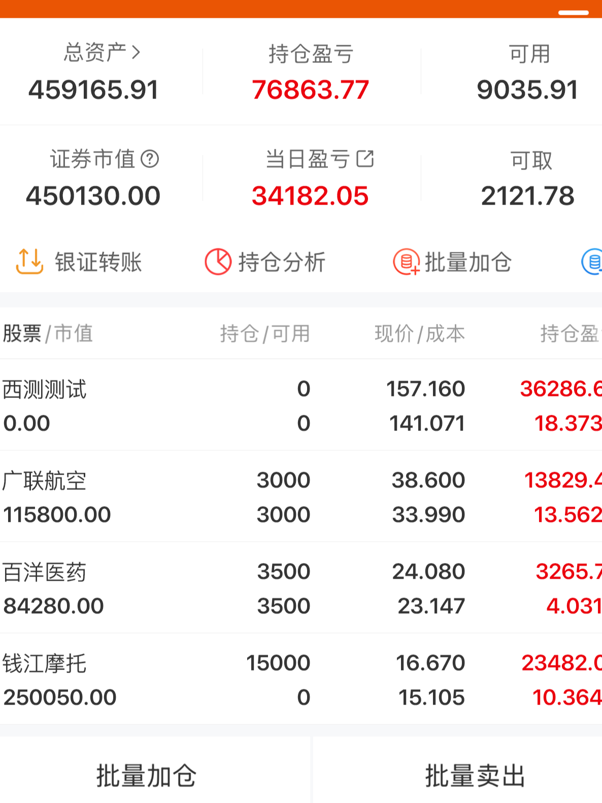 怎么了?_财富号_东方财富网