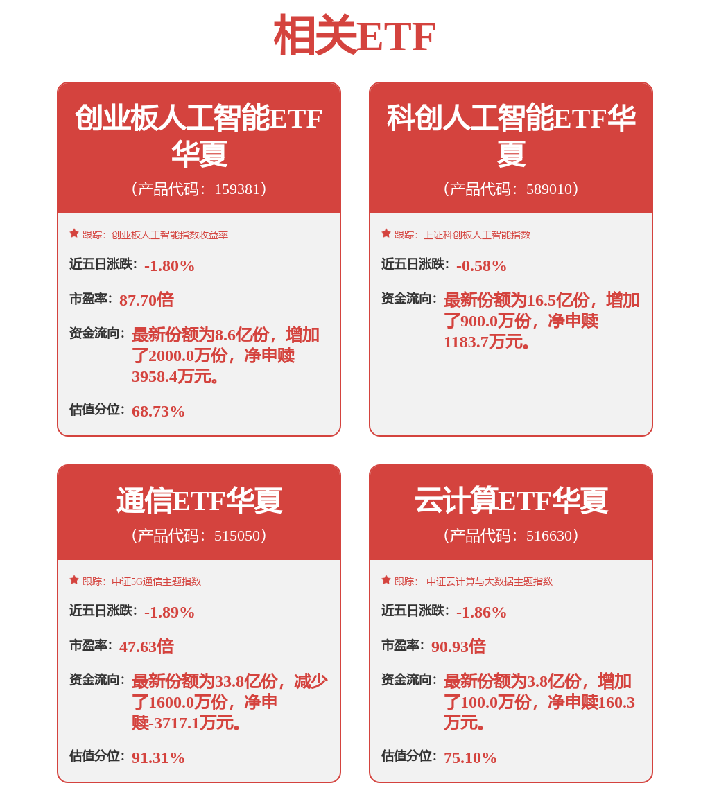 天孚通信（300394）4月1日主力资金净买入12.85亿元_财富号_东方财富网