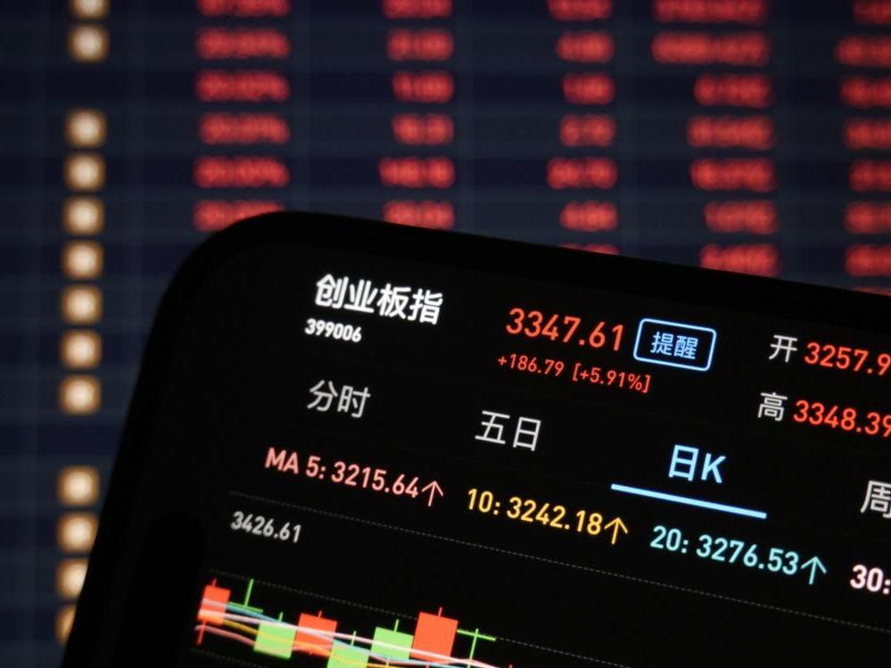 一个问题来了！这轮反弹会持续多久？_财富号_东方财富网