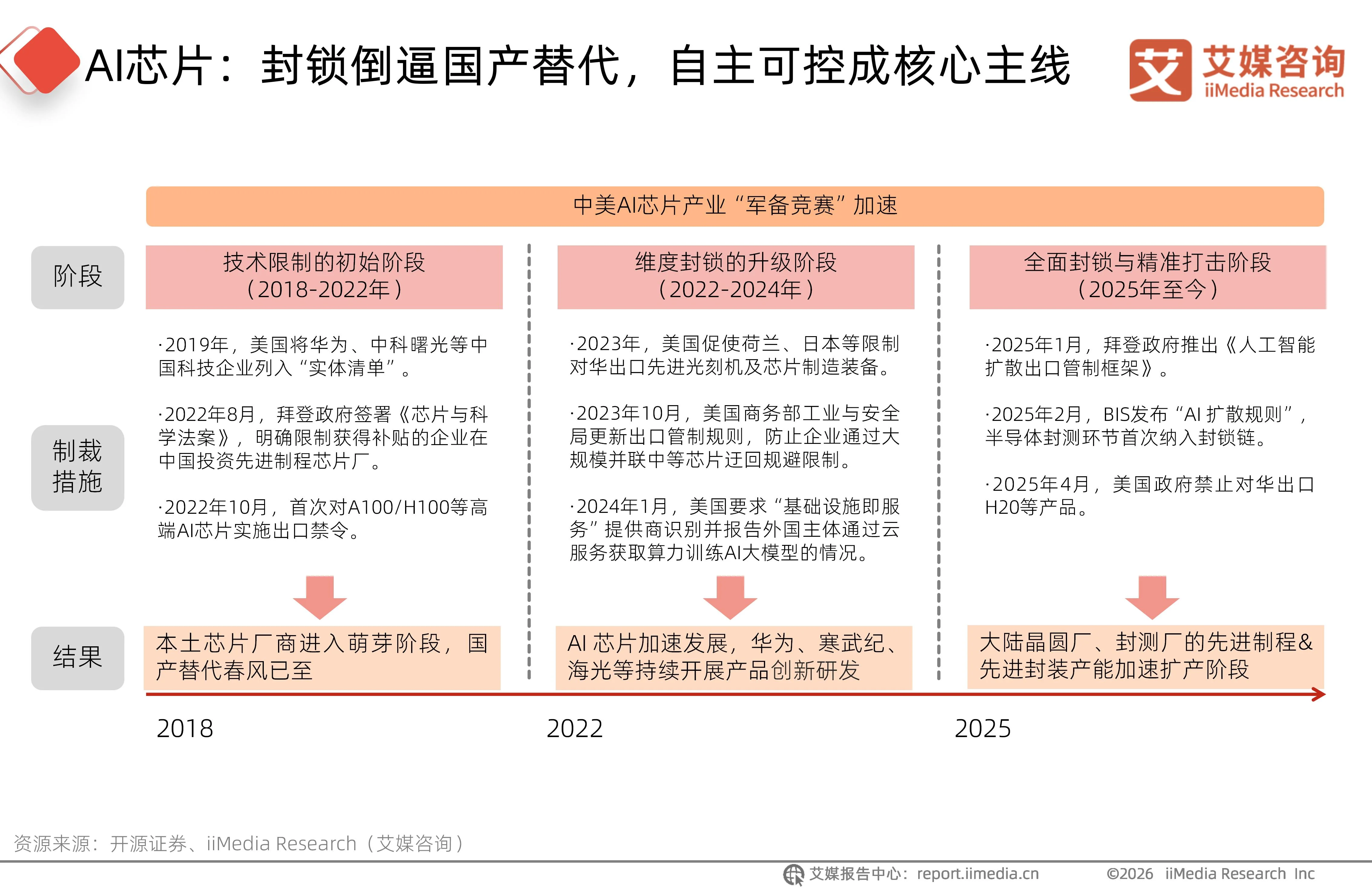 2026年中国词元经济产业链全景分析报告