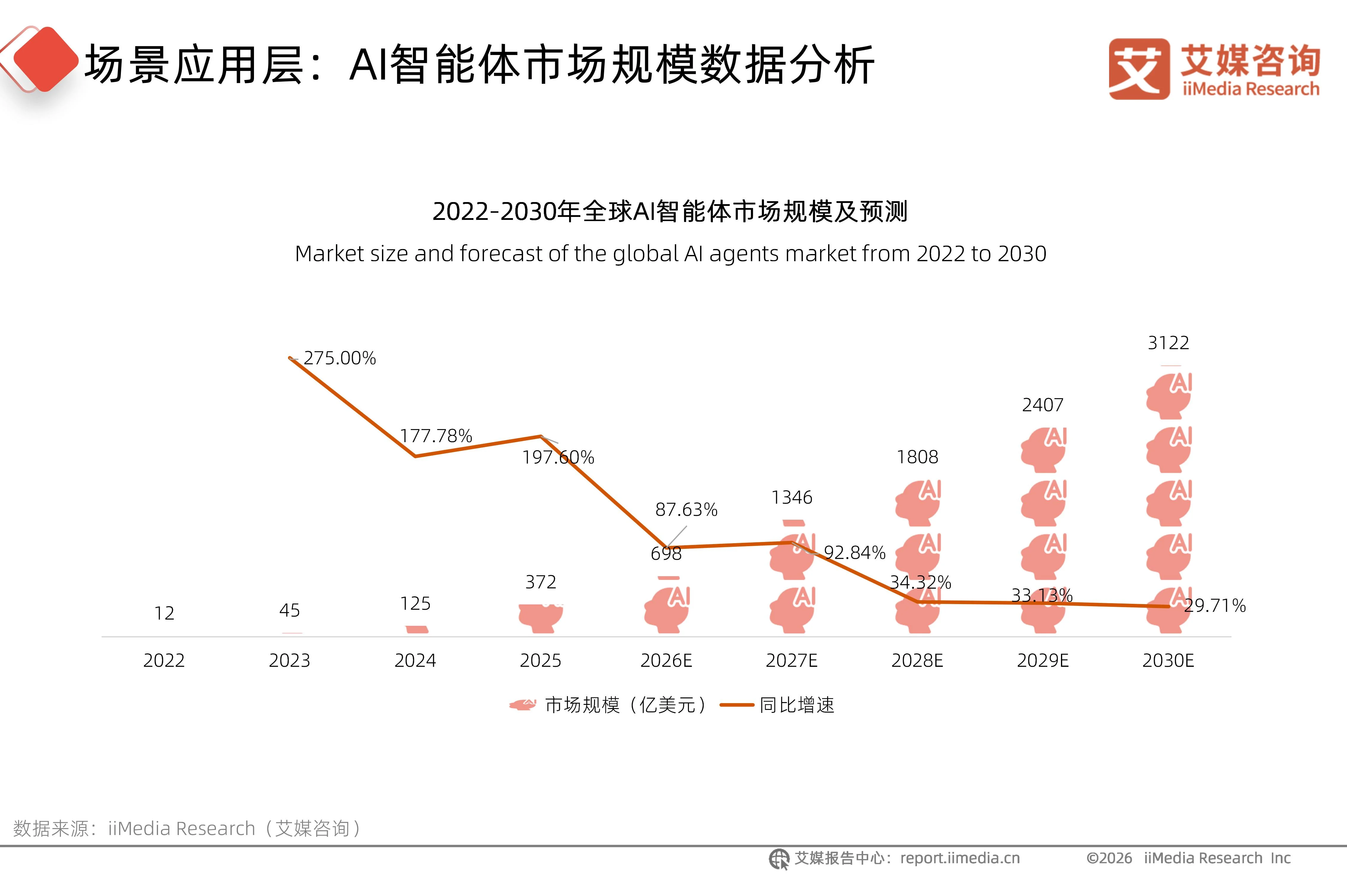 2026年中国词元经济产业链全景分析报告