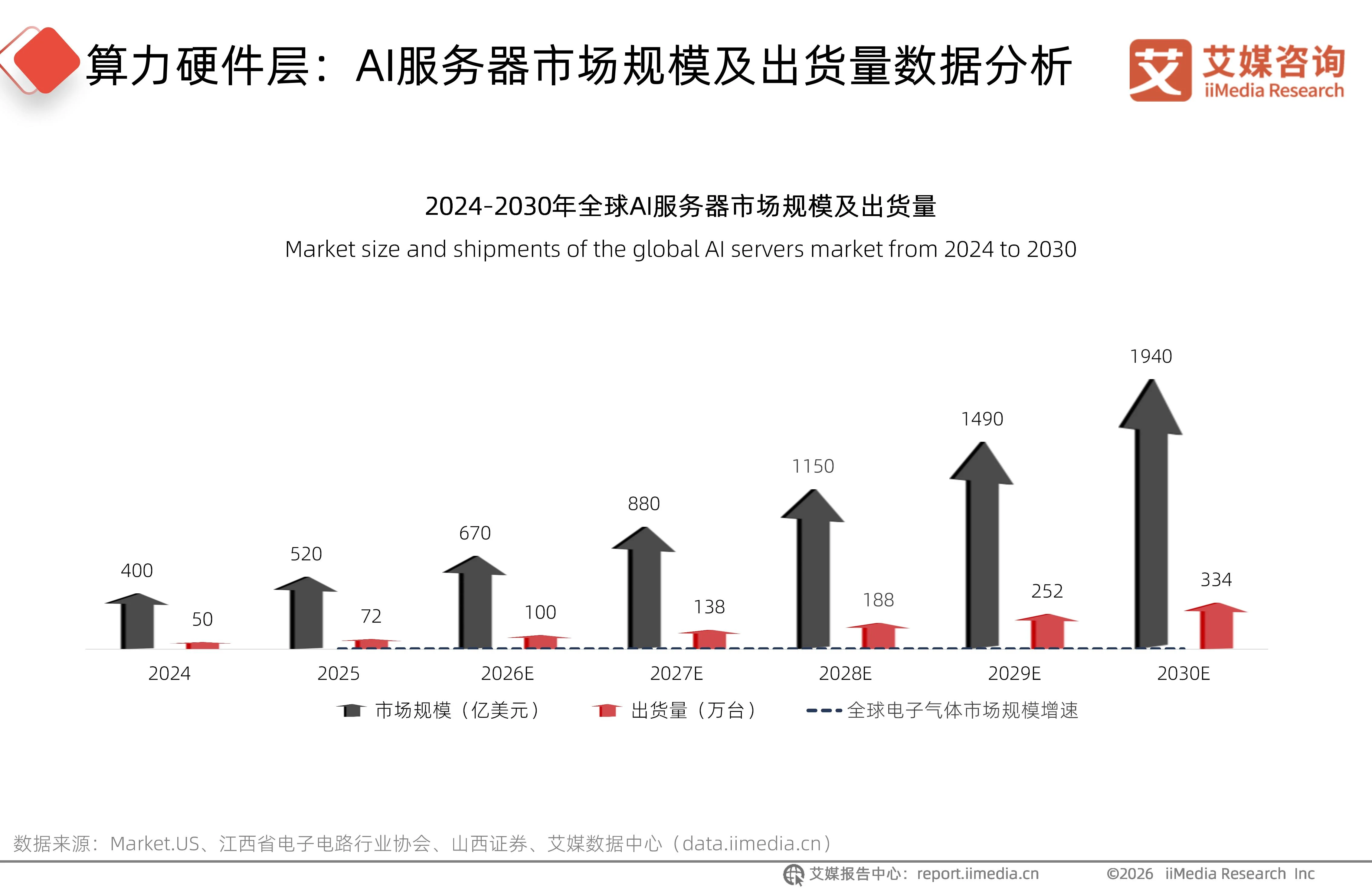 2026年中国词元经济产业链全景分析报告