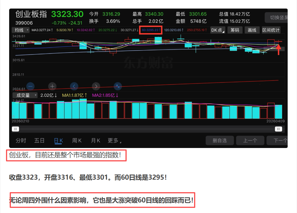 创业板近5年新高,接下来要注意什么?_财富号_东方财富网