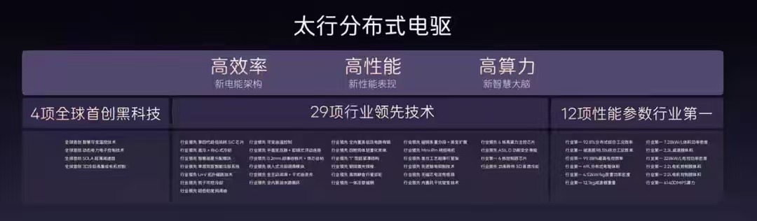 阿维塔12与06T：合围25至50万元高端轿车市场-科记汇