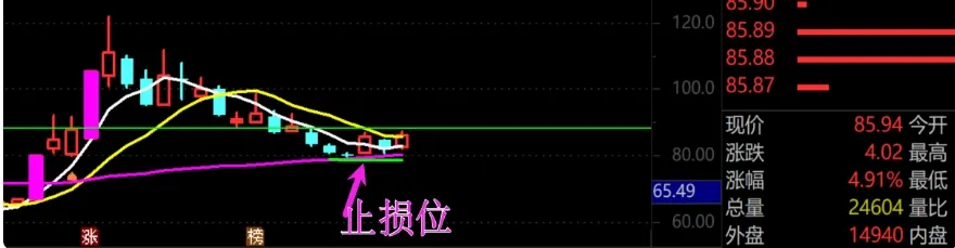 当心，小心！  第3张