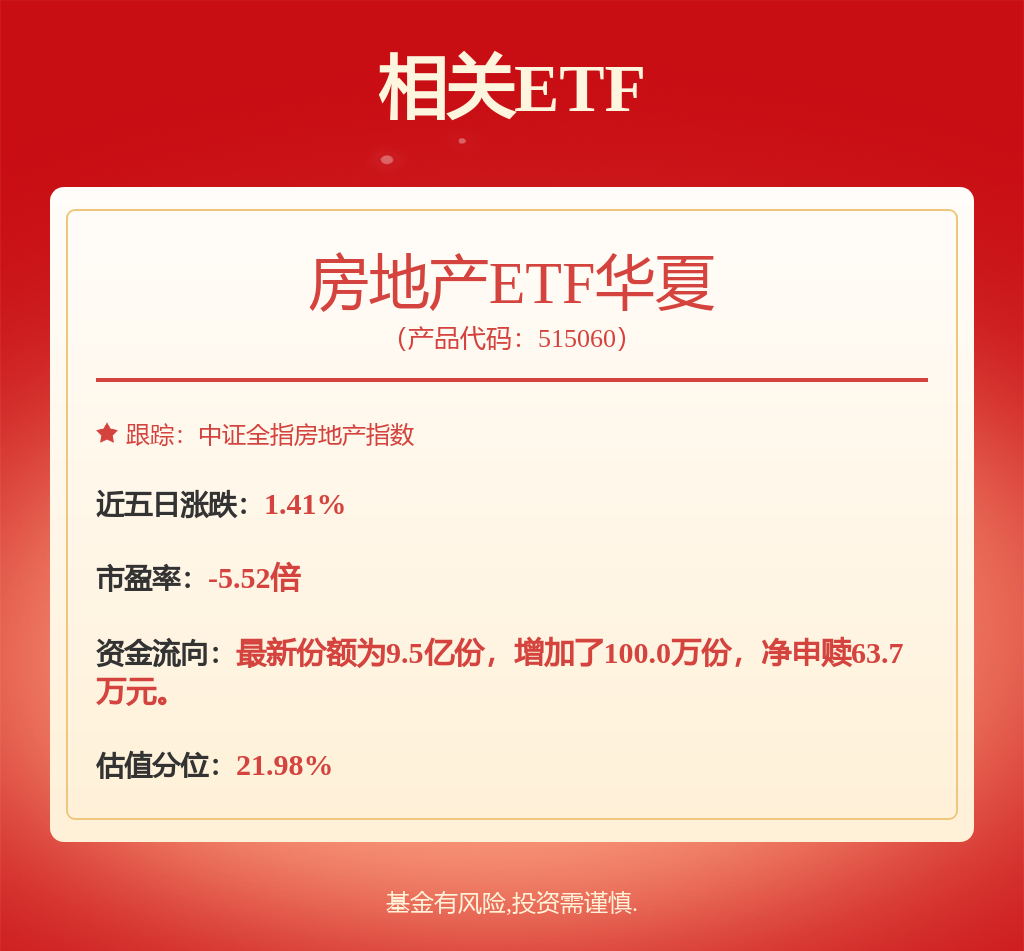 fund