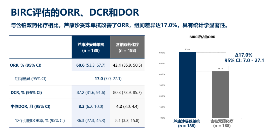 为什么建立双输液通道科伦药业2026战略：默沙东93亿美元合作+ADC管线+双抗，开启全球创新药市场！_https://www.jmylbn.com_新闻资讯_第14张