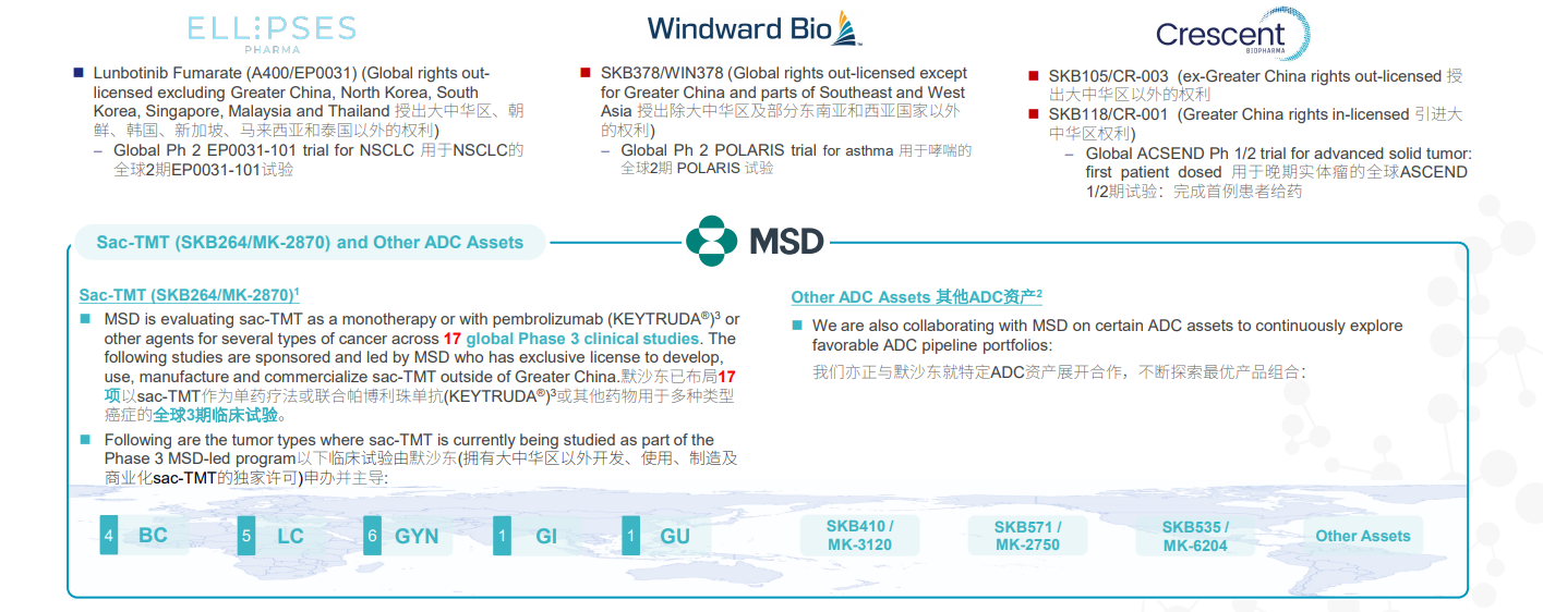 为什么建立双输液通道科伦药业2026战略：默沙东93亿美元合作+ADC管线+双抗，开启全球创新药市场！_https://www.jmylbn.com_新闻资讯_第24张