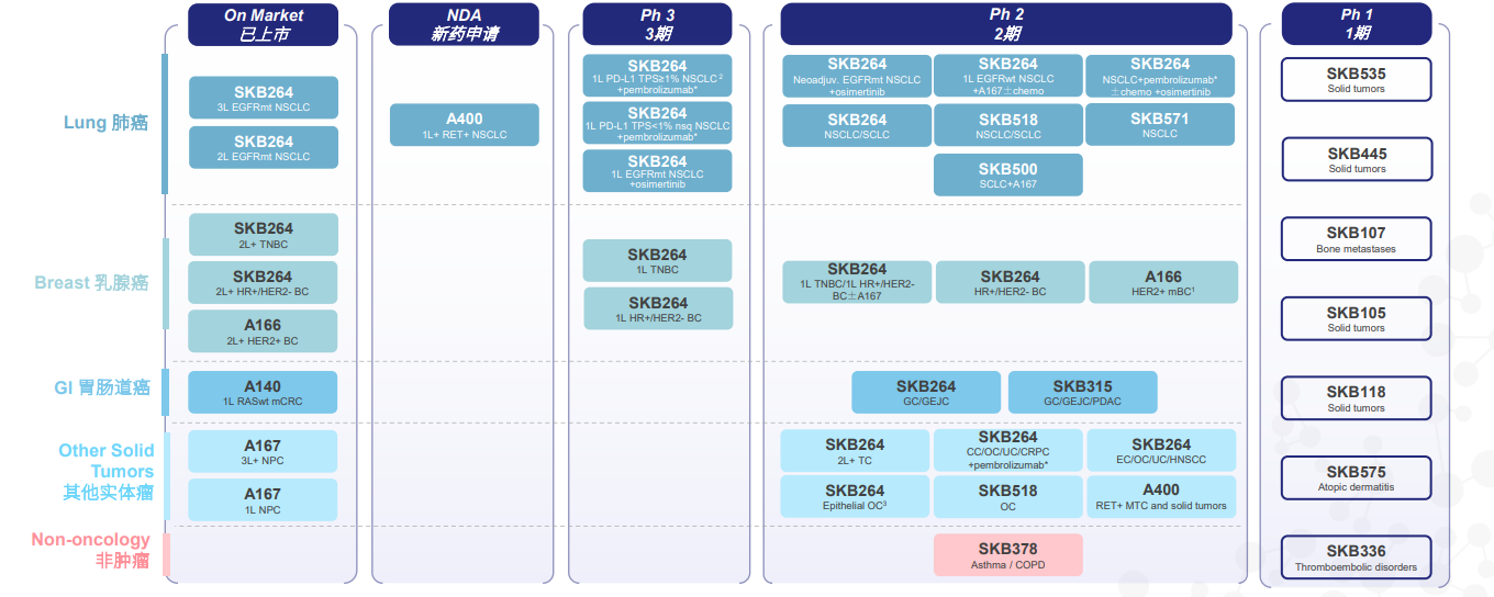 为什么建立双输液通道科伦药业2026战略：默沙东93亿美元合作+ADC管线+双抗，开启全球创新药市场！_https://www.jmylbn.com_新闻资讯_第6张