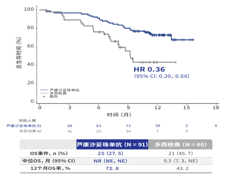 为什么建立双输液通道科伦药业2026战略：默沙东93亿美元合作+ADC管线+双抗，开启全球创新药市场！_https://www.jmylbn.com_新闻资讯_第10张