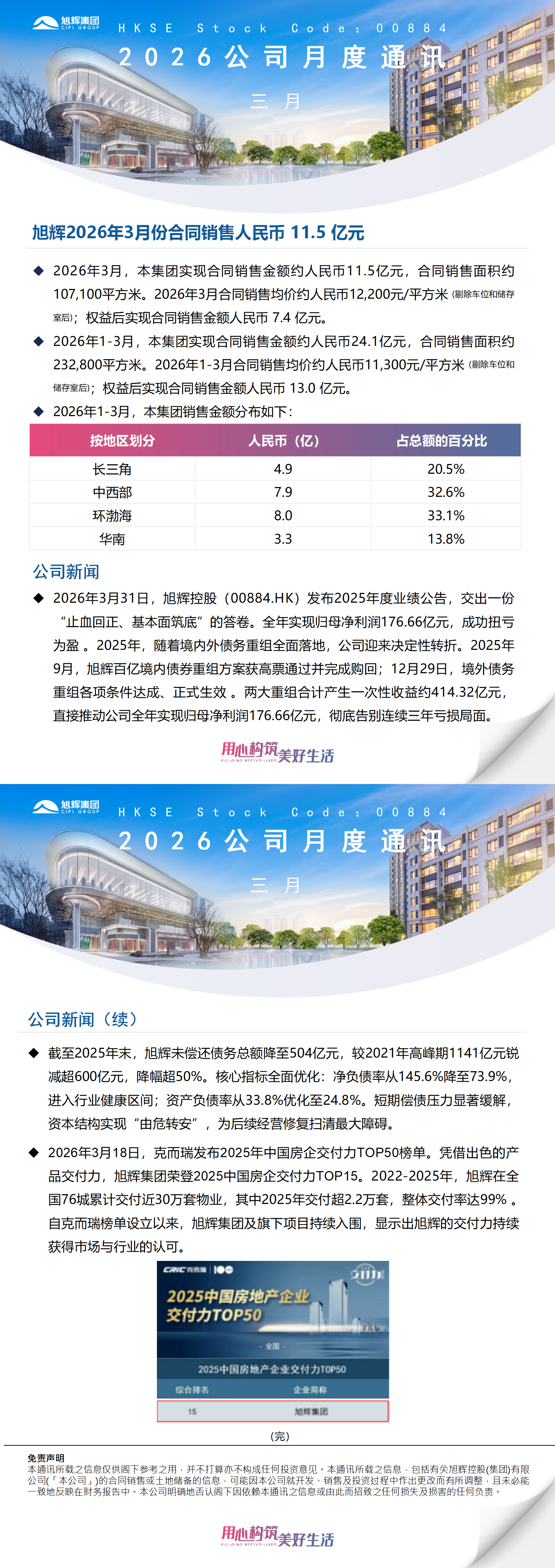 旭辉控股集团2026年3月月度通讯_财富号_东方财富网