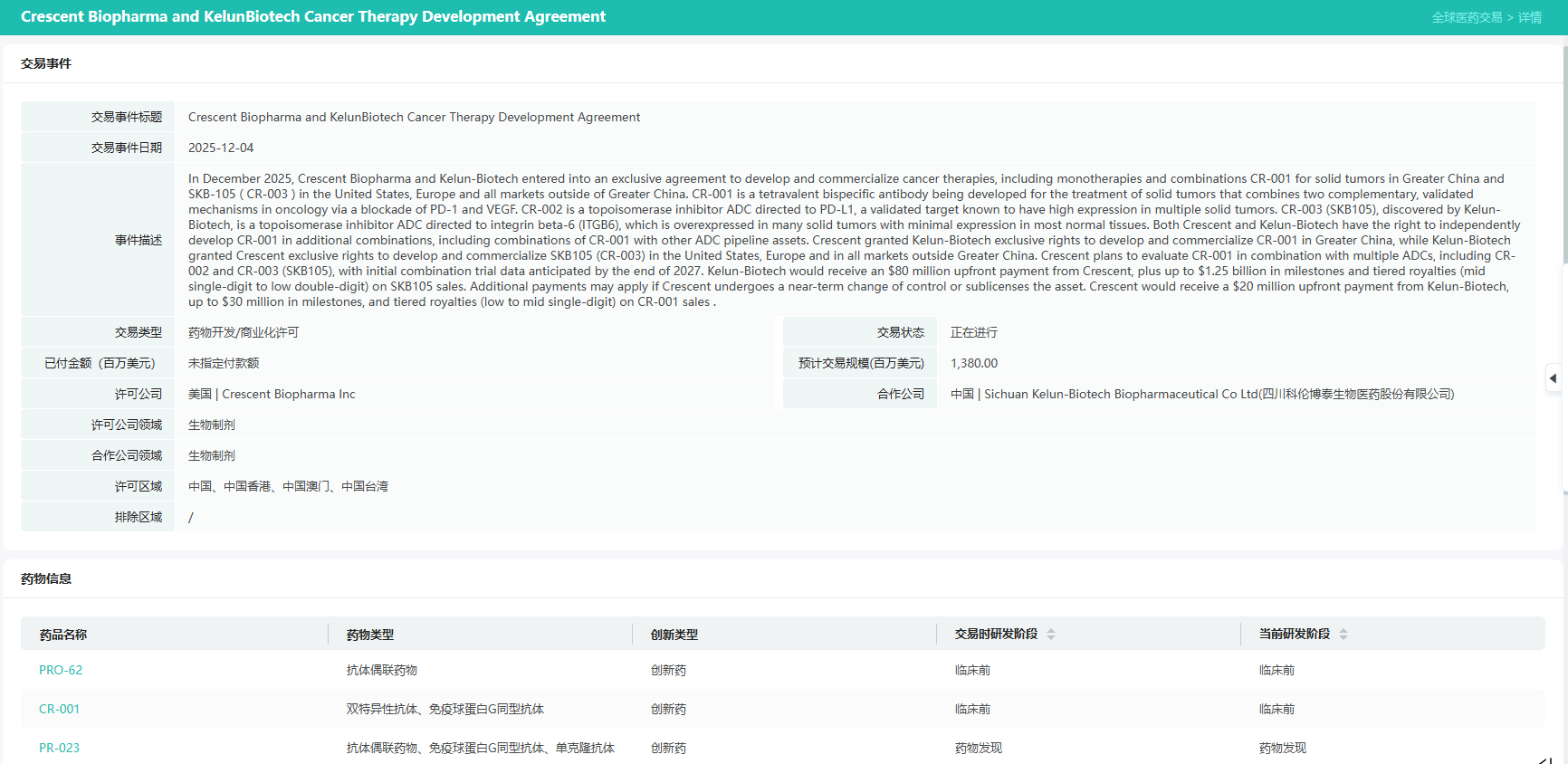 为什么建立双输液通道科伦药业2026战略：默沙东93亿美元合作+ADC管线+双抗，开启全球创新药市场！_https://www.jmylbn.com_新闻资讯_第18张