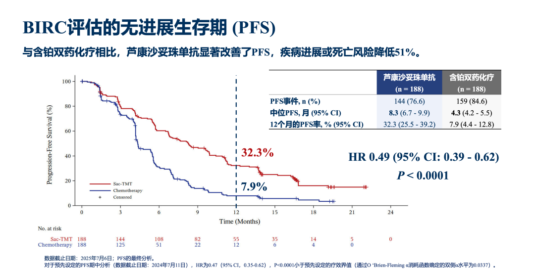 为什么建立双输液通道科伦药业2026战略：默沙东93亿美元合作+ADC管线+双抗，开启全球创新药市场！_https://www.jmylbn.com_新闻资讯_第12张