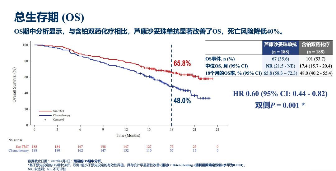 为什么建立双输液通道科伦药业2026战略：默沙东93亿美元合作+ADC管线+双抗，开启全球创新药市场！_https://www.jmylbn.com_新闻资讯_第13张