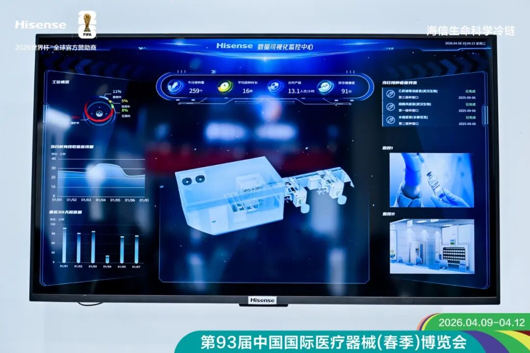海信生命科学冷链亮相CMEF：以用户为核心，以自动化为引擎-家电圈官网