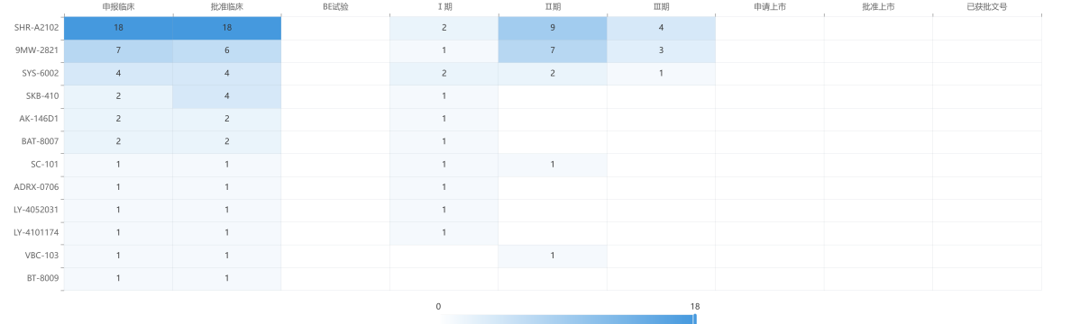 为什么建立双输液通道科伦药业2026战略：默沙东93亿美元合作+ADC管线+双抗，开启全球创新药市场！_https://www.jmylbn.com_新闻资讯_第22张