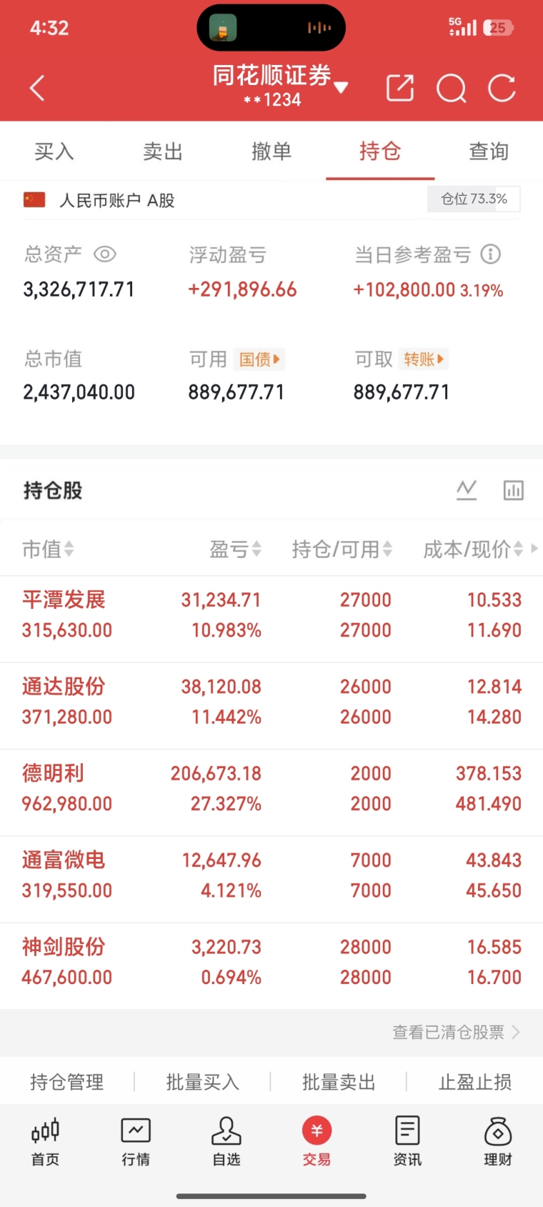 4.14前瞻,华电辽能,德明利,通达股份_财富号_东方财富网