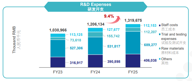 为什么建立双输液通道科伦药业2026战略：默沙东93亿美元合作+ADC管线+双抗，开启全球创新药市场！_https://www.jmylbn.com_新闻资讯_第23张