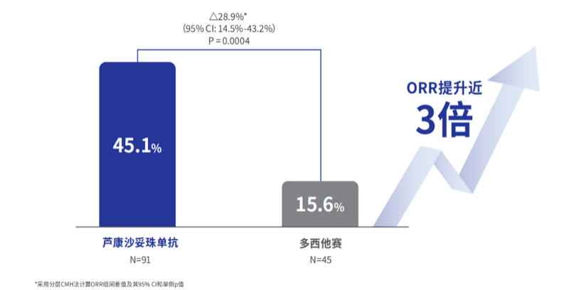为什么建立双输液通道科伦药业2026战略：默沙东93亿美元合作+ADC管线+双抗，开启全球创新药市场！_https://www.jmylbn.com_新闻资讯_第11张