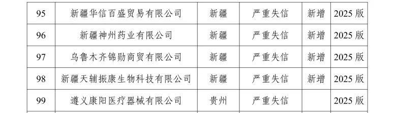 医疗器械回扣多少5月1日起，医药回扣10万入刑！两高司法解释：主管授意即算“单位行贿”_https://www.jmylbn.com_品牌排行榜_第8张
