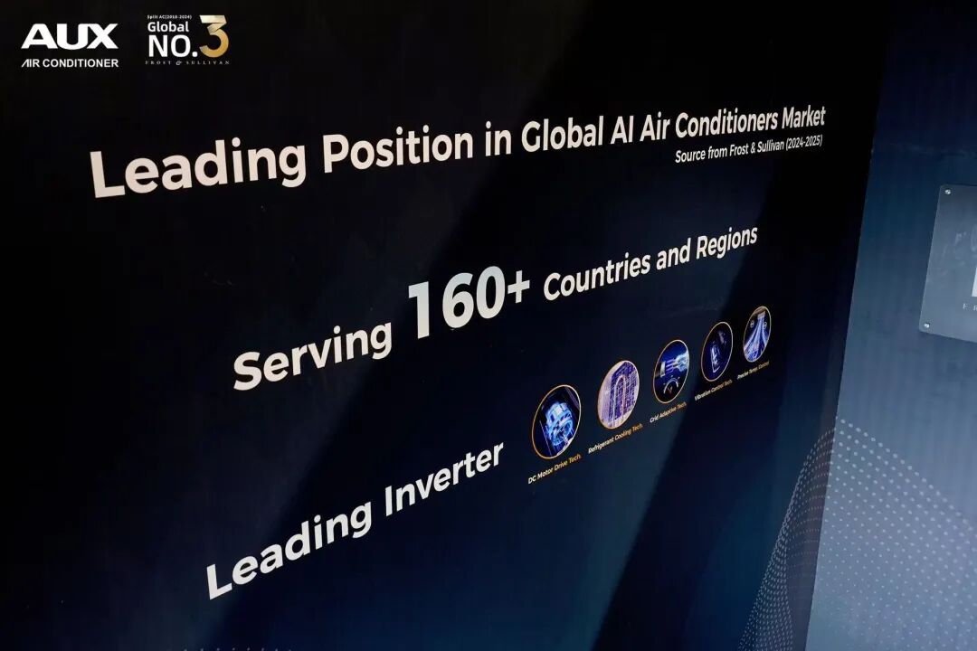 AI智能战略广交会全球首发！奥克斯空调全球化再次进阶领跑-家电圈官网