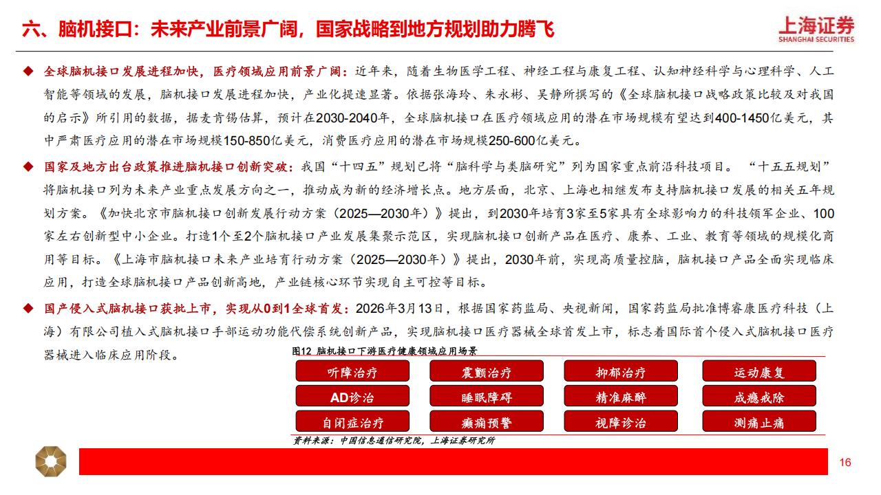 医疗产品公司有哪些创新药+CXO+ 医疗器械+AI医疗+出海，产业链热门公司梳理（附名单）_https://www.jmylbn.com_新闻资讯_第9张