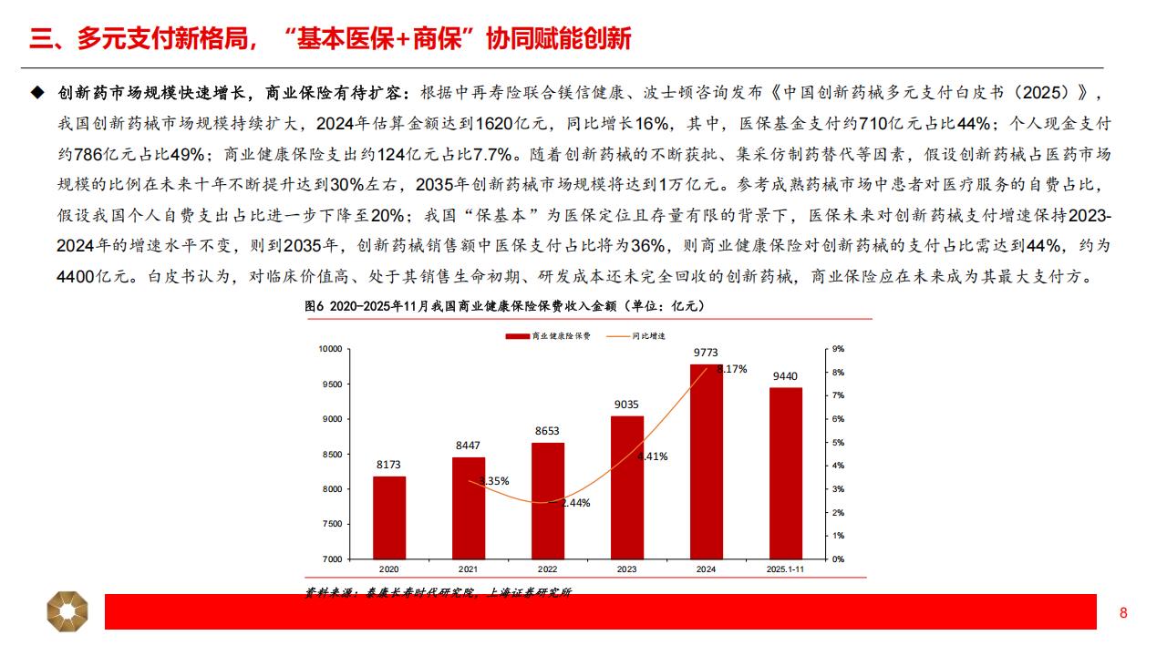 医疗产品公司有哪些创新药+CXO+ 医疗器械+AI医疗+出海，产业链热门公司梳理（附名单）_https://www.jmylbn.com_新闻资讯_第4张