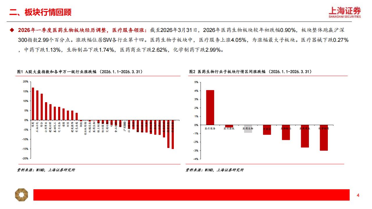 医疗产品公司有哪些创新药+CXO+ 医疗器械+AI医疗+出海，产业链热门公司梳理（附名单）_https://www.jmylbn.com_新闻资讯_第1张