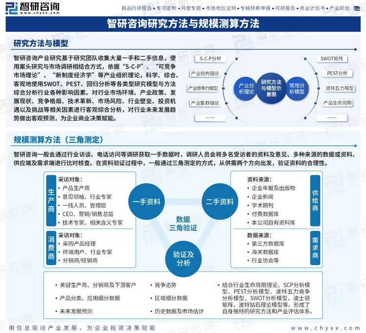 器械行业怎么样前景研判！2026年植入式医疗器械行业市场发展概况分析及投资前景预测（智研咨询）_https://www.jmylbn.com_新闻资讯_第10张