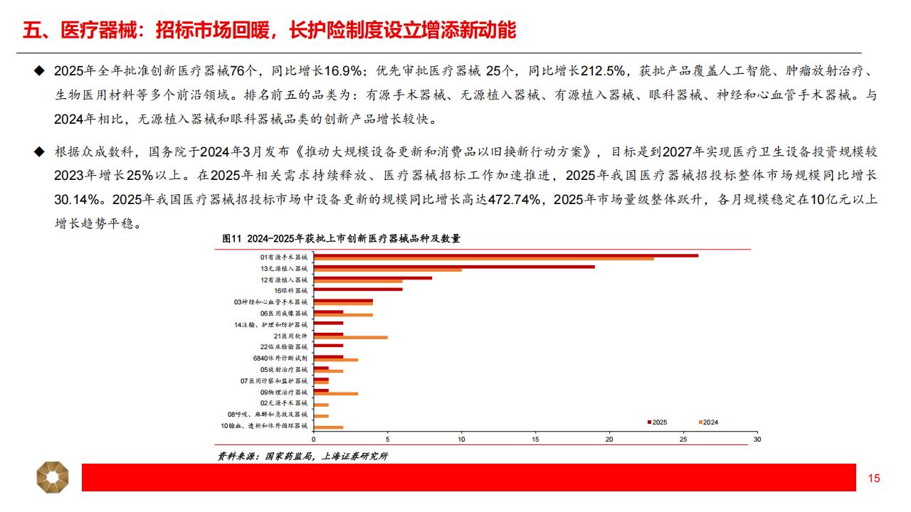 医疗产品公司有哪些创新药+CXO+ 医疗器械+AI医疗+出海，产业链热门公司梳理（附名单）_https://www.jmylbn.com_新闻资讯_第8张